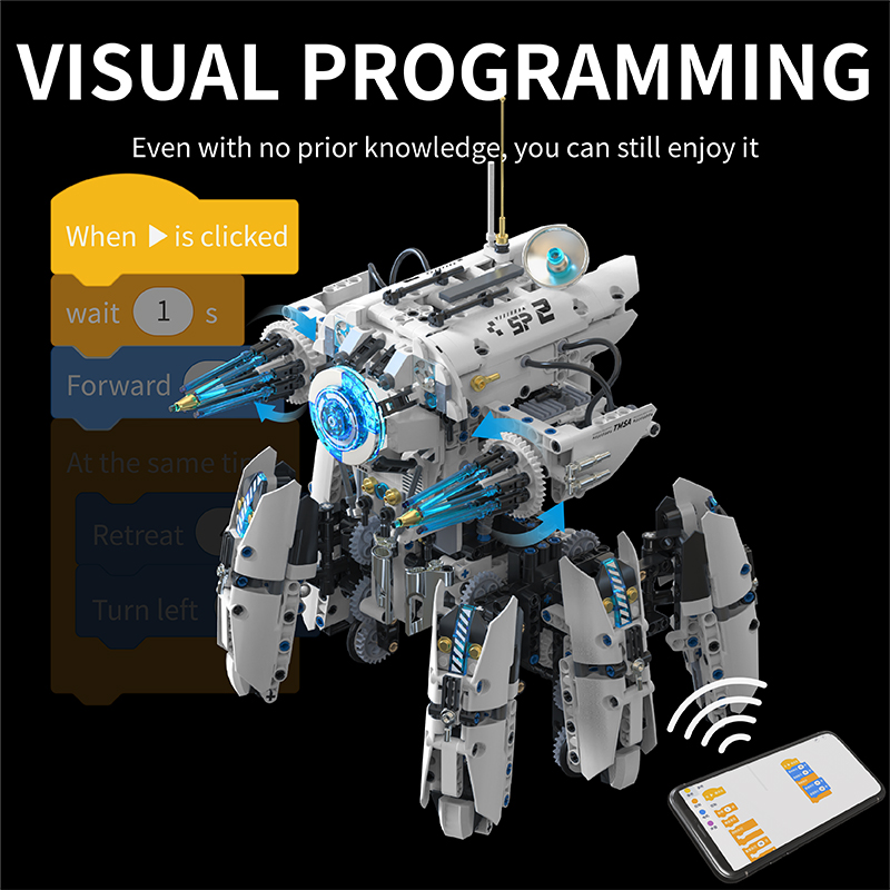 Teknik Programlama, Altı Bacak - Lego Set City incelemesi ve fiyatı